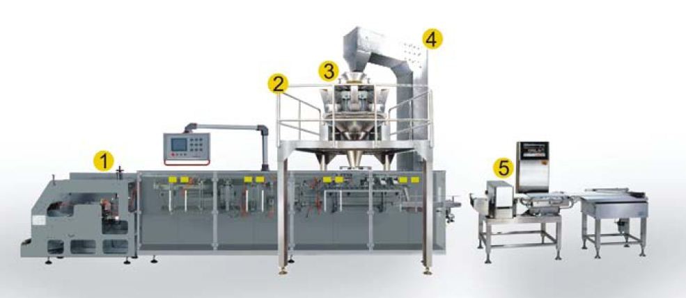 Машина упаковки еды плоской сумки закусок горизонтальная автоматическая